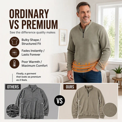 🧶Ribbed Texture, Minimalist Style🧥 Men's Half-Zip Ribbed Sweatshirt – Knit Texture, Soft & Warm ✨